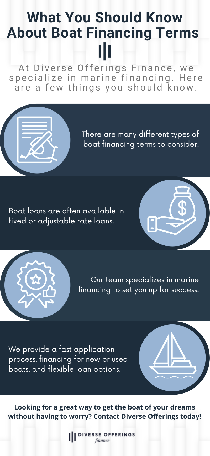 what-are-the-average-boat-financing-terms-and-how-to-get-a-better